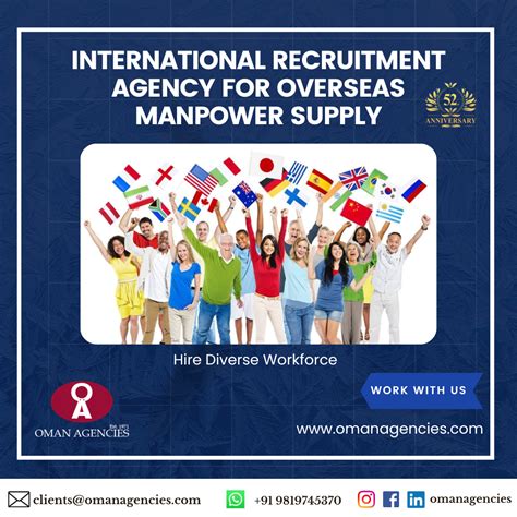 international recruiting agencies